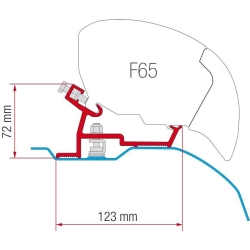 Adapter do markizy - Kit Ducato/Jumper/Boxer (High Roof) Fiamma-202187