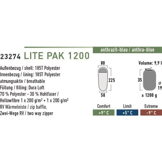 Śpiwór High Peak Lite Pak 1200 (225x80x50cm) granatowo/niebieski 23274  -267666