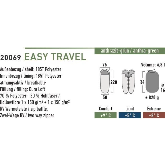 Śpiwór High Peak Easy Travel (220x75x50cm) antracytowo zielony 20069  -486228